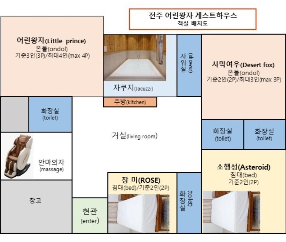Jeonju Hanok Little Prince Екстериор снимка